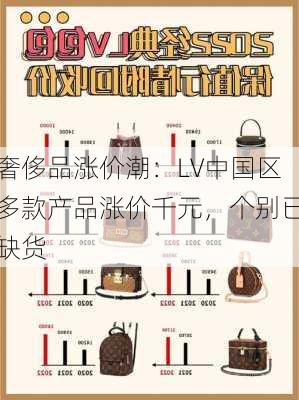 奢侈品涨价潮：LV中国区多款产品涨价千元，个别已缺货-第2张图片-