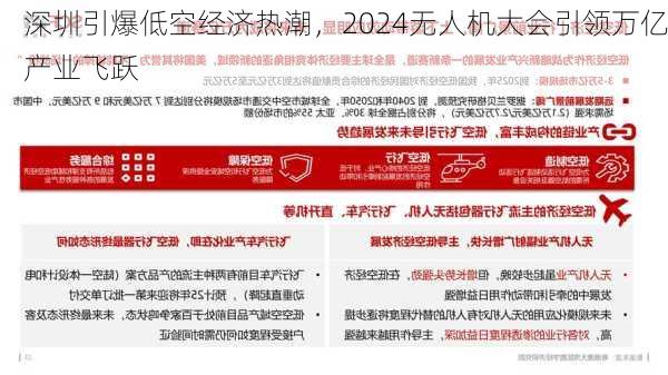 深圳引爆低空经济热潮，2024无人机大会引领万亿产业飞跃