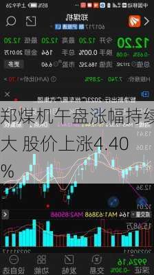 郑煤机午盘涨幅持续扩大 股价上涨4.40%